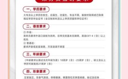 航空公司招聘空姐，门槛高吗？