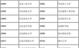 2025考研成绩何时查？入口在哪？