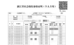 代理公司社保二级账户有何作用？