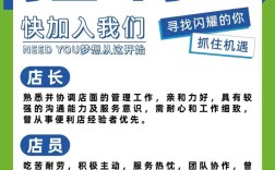 药店店长招聘