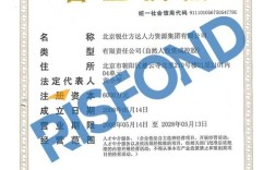 易才人力资源公司收费多少？