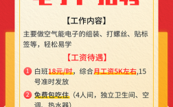 江西电子厂招聘信息有哪些具体要求？