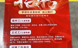 食品加工厂招聘信息