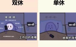 公司单休改双休，劳动者该如何应对？