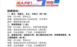 德阳工厂招聘信息有哪些岗位和要求？