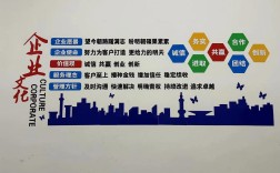 三人小公司如何有效搞企业文化？