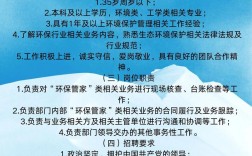 呼伦贝尔最新招聘有哪些岗位？