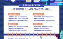 上上电缆招聘哪些岗位？薪资待遇如何？