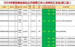 莘县教师招聘