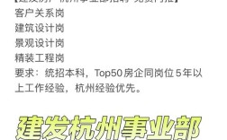 建发地产招聘什么岗位？要求有哪些？