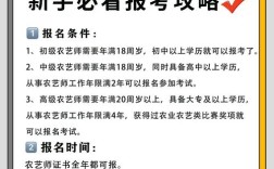 农艺师招聘，有哪些具体要求？