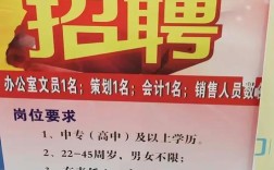 韩城市招聘哪些岗位？要求是什么？