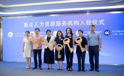 上海和谐人力资源派遣有限公司