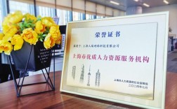 上海人力资源公司服务具体包含哪些内容？
