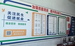 50万人力公司服务项目具体有哪些？