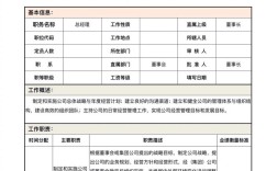 小公司负责人如何破局？