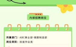 光学镀膜招聘，具体岗位要求有哪些？