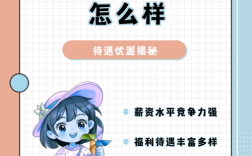 京东人力资源公司有何独特优势？