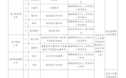 南浔最新招聘信息有哪些岗位？