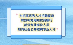 银行人才招聘网，招什么人才？