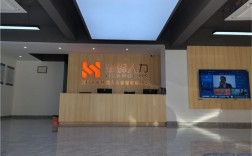 知名人力资源公司有哪些？