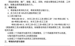 绩效考核办法不合理，如何优化？