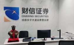 第三方交金上海，靠谱吗？