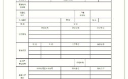 候选人入职其他公司，原因何在？