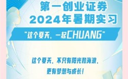 证券行业招聘，门槛与机遇并存？