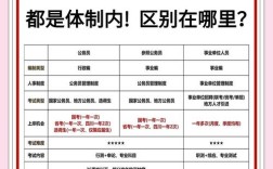 小公司行政人事该分岗还是合并？