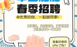 青岛船舶招聘有哪些岗位要求？