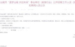 汕尾招聘有哪些岗位和要求？