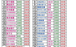 南京外包公司哪家强？排行榜如何选靠谱？