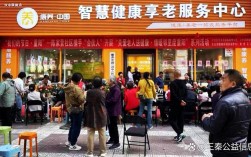 老年人力资源咨询公司有何独特价值？