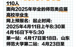 潍坊市招聘有哪些岗位？