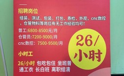 福山区招聘有哪些岗位和要求？