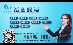 高中日语老师招聘有何要求？