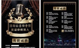 KTV招聘图片有哪些关键信息？