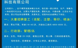 惠州招聘网最新招聘有哪些岗位？