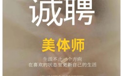 整形外科招聘，要求有哪些？