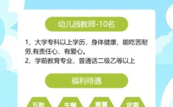 长沙幼师招聘，具体要求和流程是什么？