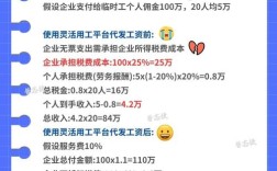 工资为何由一人代发？有何风险？