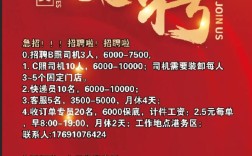 沈抚新区招聘有哪些岗位和要求？