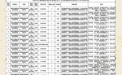 德城区教师招聘何时开始？