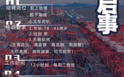 营口港招聘啥岗位？要求多少薪资？