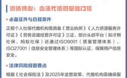 安徽社保代缴公司哪家靠谱？