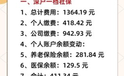 第三方人才公司缴社保，责任归属谁？