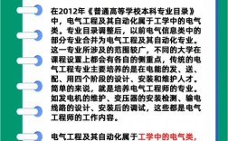 电气工程考研专业课考什么？