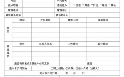 入职一年离职，是跳槽还是止损？