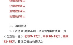 云南大理有哪些最新招聘信息？